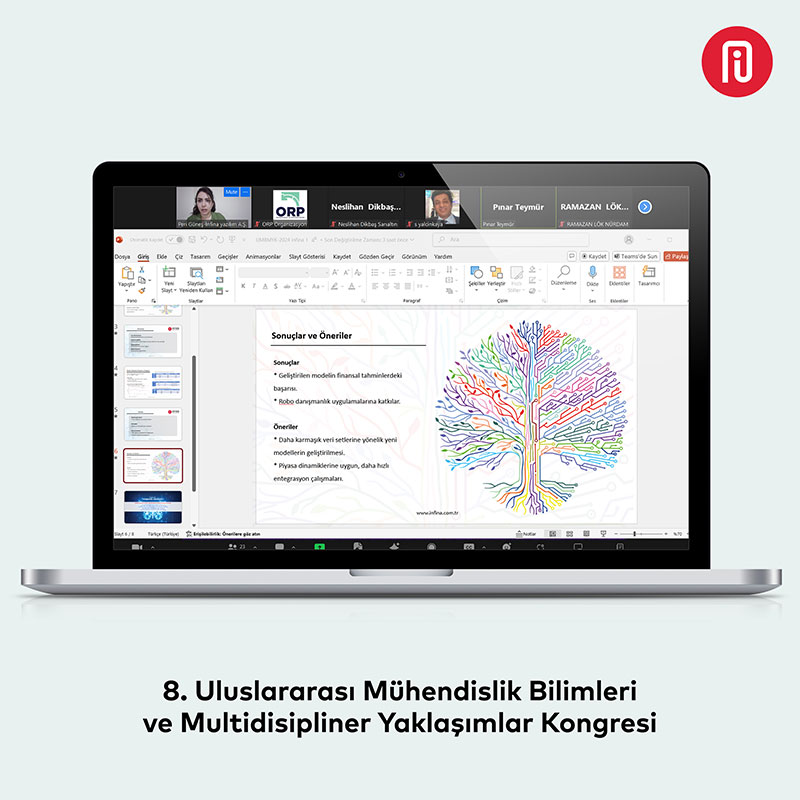 İnfina 8. Uluslararası Mühendislik Bilimleri ve Multidisipliner Yaklaşımlar Kongresi’nde!