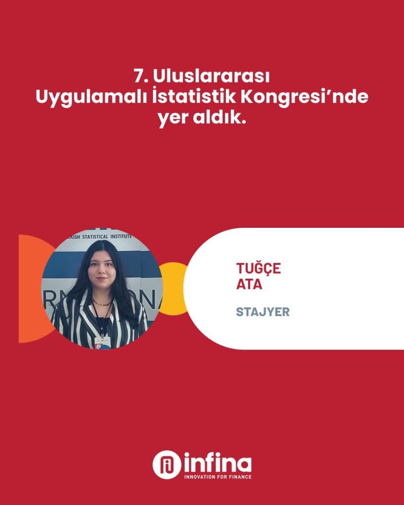7. Uluslararası Uygulamalı İstatistik Kongresi’nde yer aldık